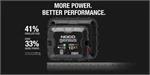 NOCO Genius GENPRO 10A Battery Charger - Picture 9