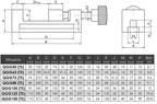 Тиски верстатні лекальні QGG73 тип 3320 інструментальна сталь - Зображення 4